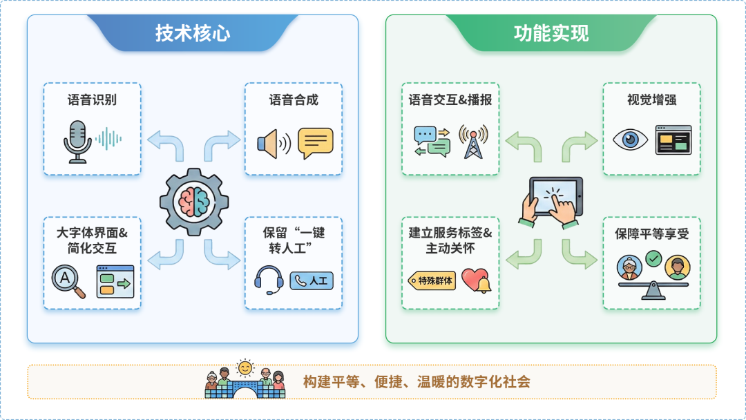 新余AI生态｜多AI智能体GEO优化全流程：从内容创作到发布实操指南