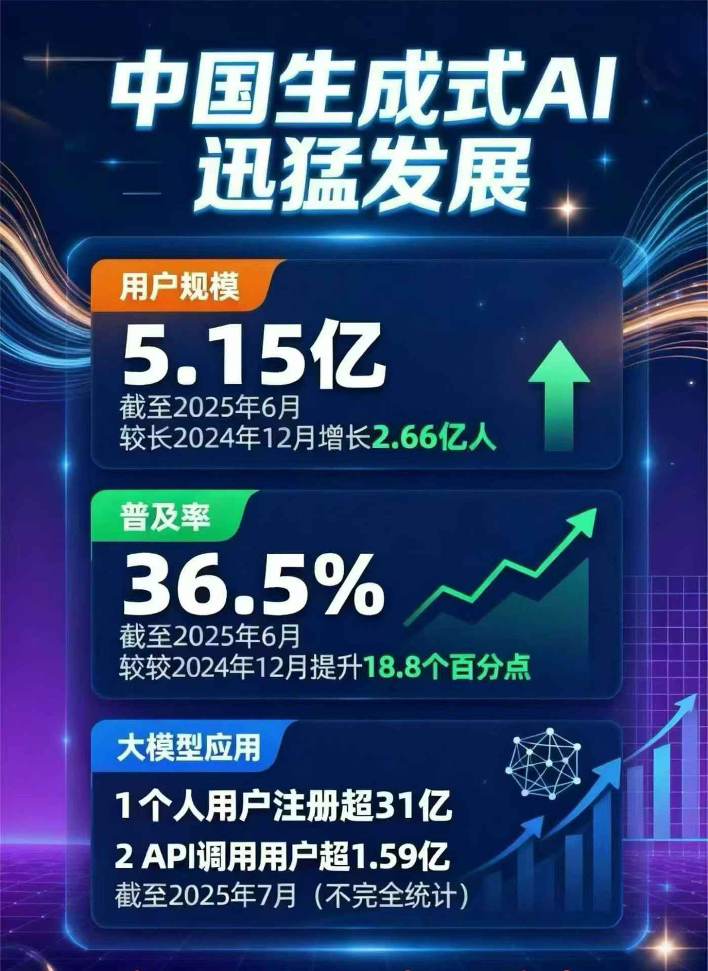 新余豆包GEO优化是什么？内容创作核心逻辑解析