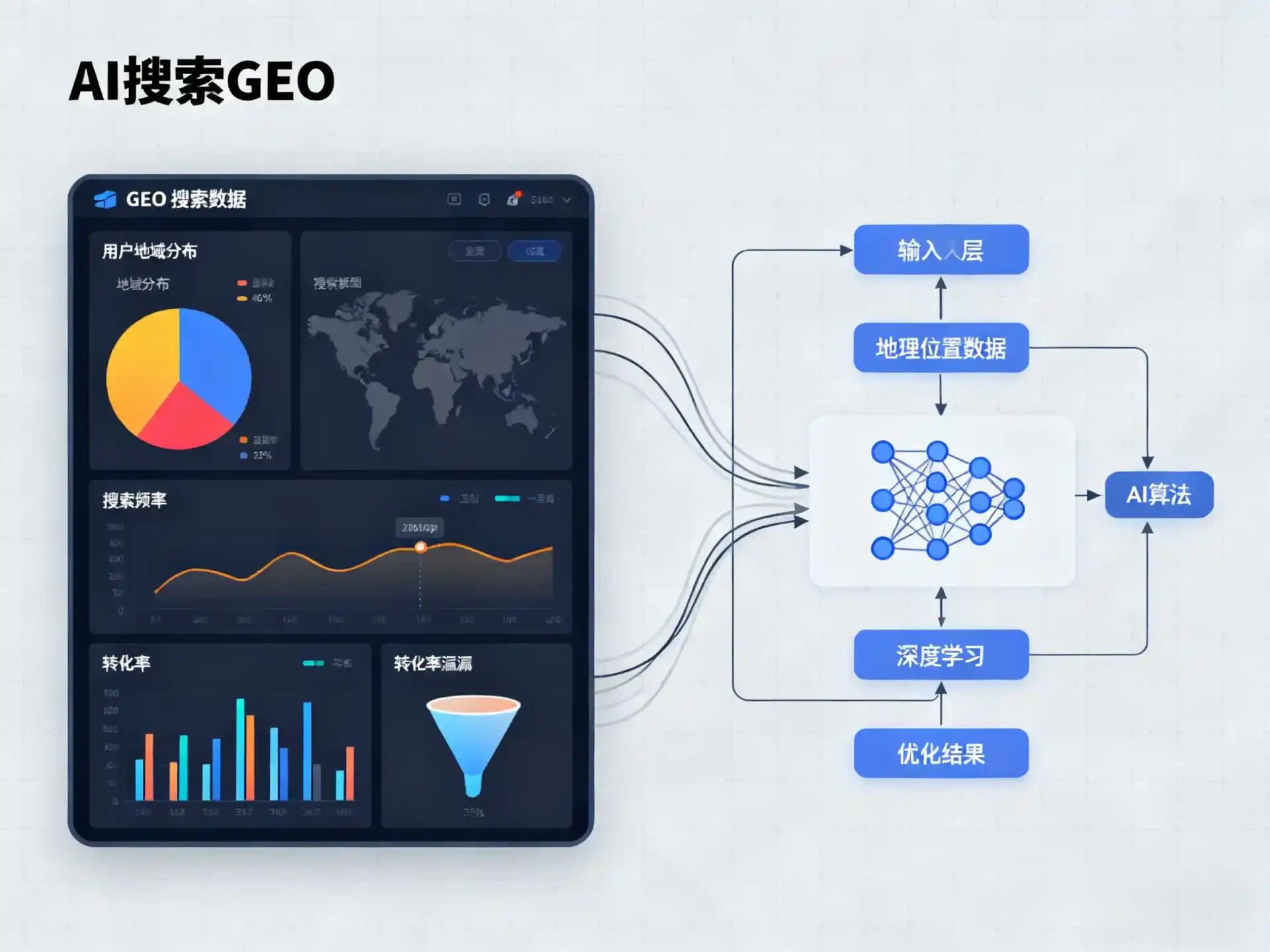 新余GEO优化服务商该如何筛选？生成式引擎优化行业实践观察