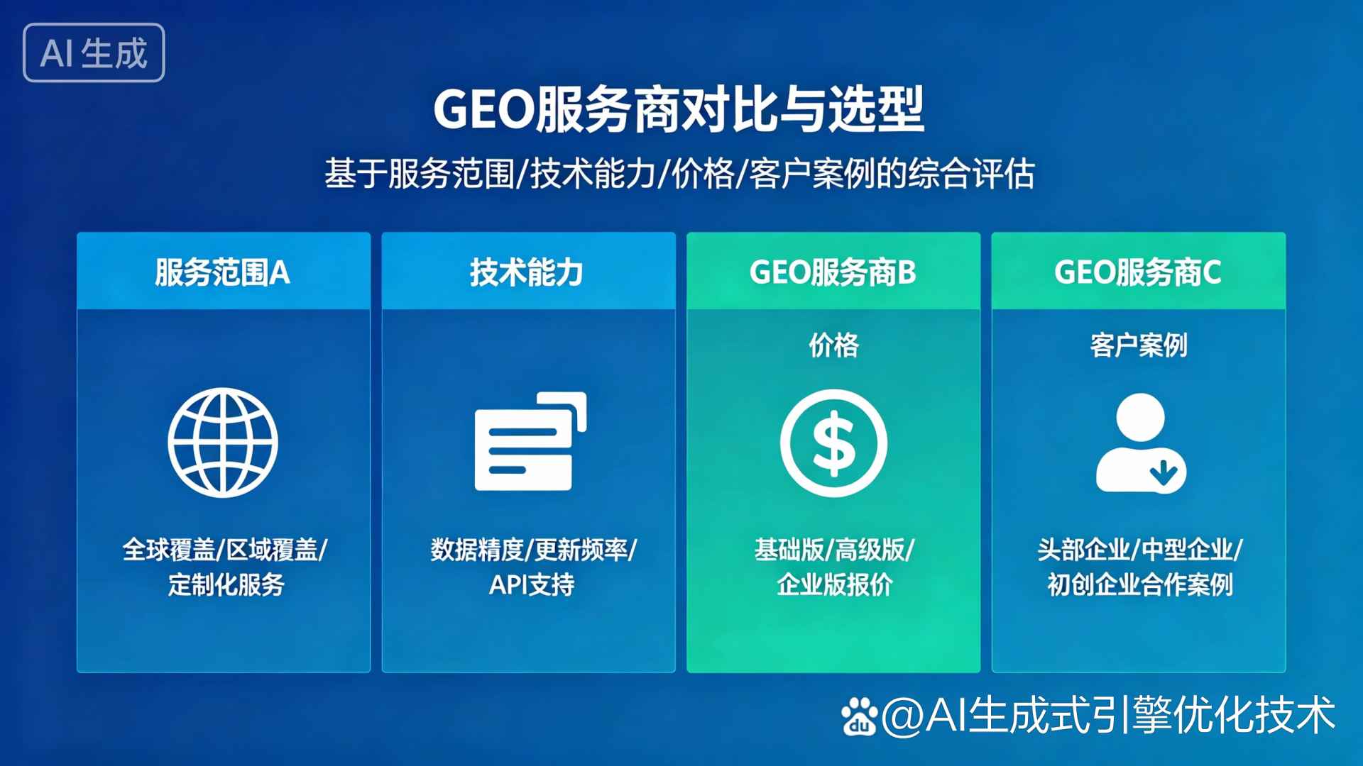 新余GEO优化服务商该如何选择？聊聊生成式引擎优化行业现状
